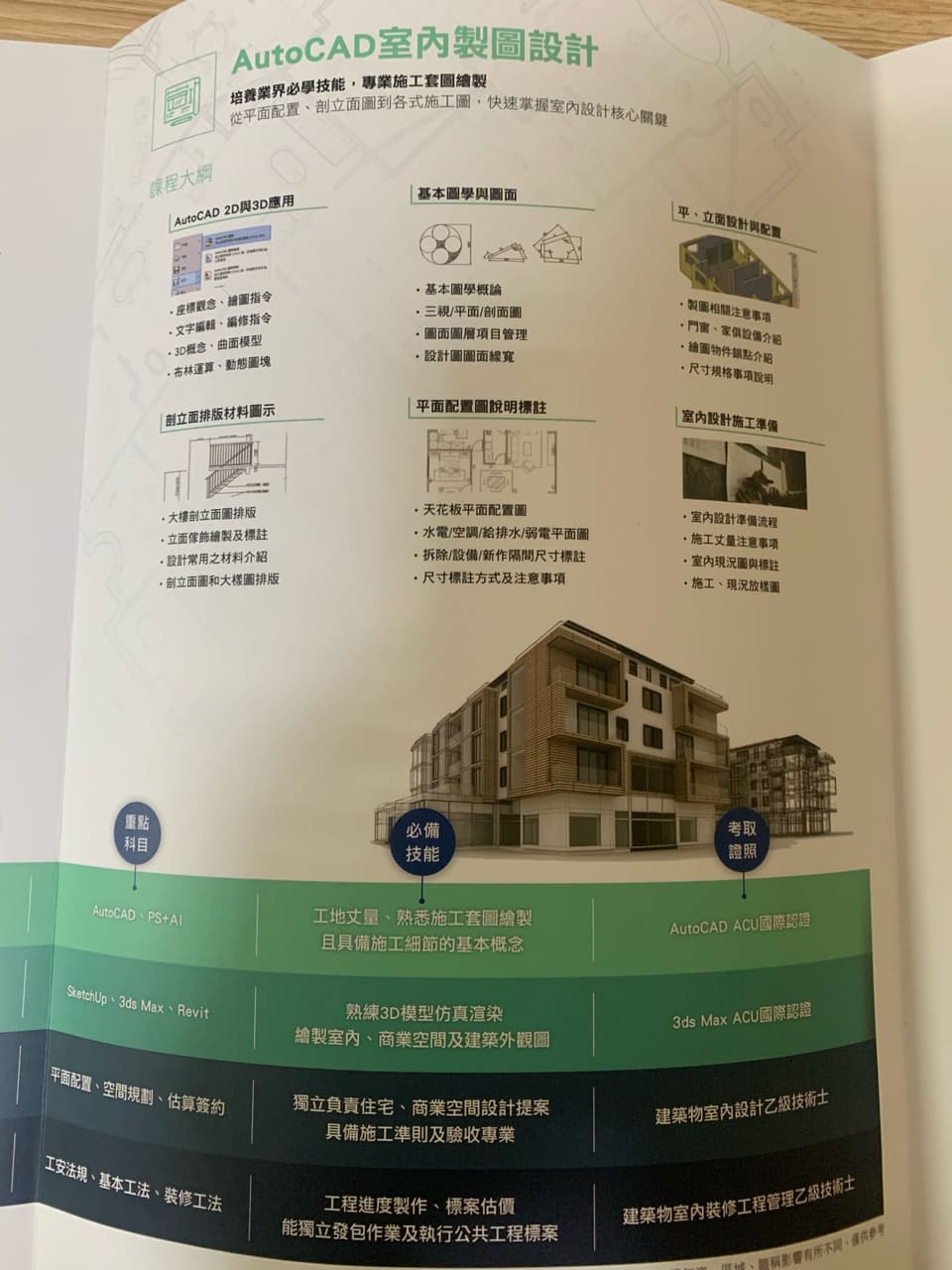 聯成電腦課程轉讓（有興趣可以私我 - 課程板 | Dcard