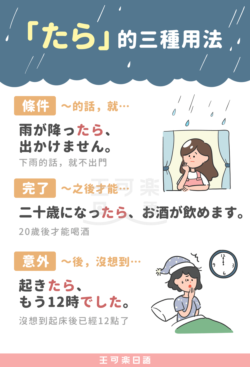 一次搞懂「~たら」的用法! - 王可樂日語 (@wangcolaneko) | Dcard