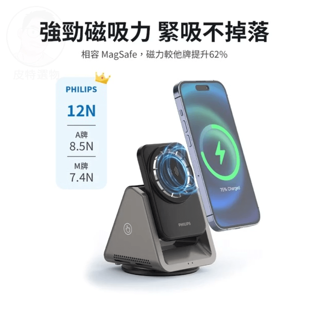 megapx