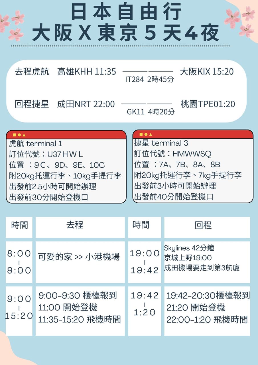 旅遊 行程 規劃 表格 (99) 사진