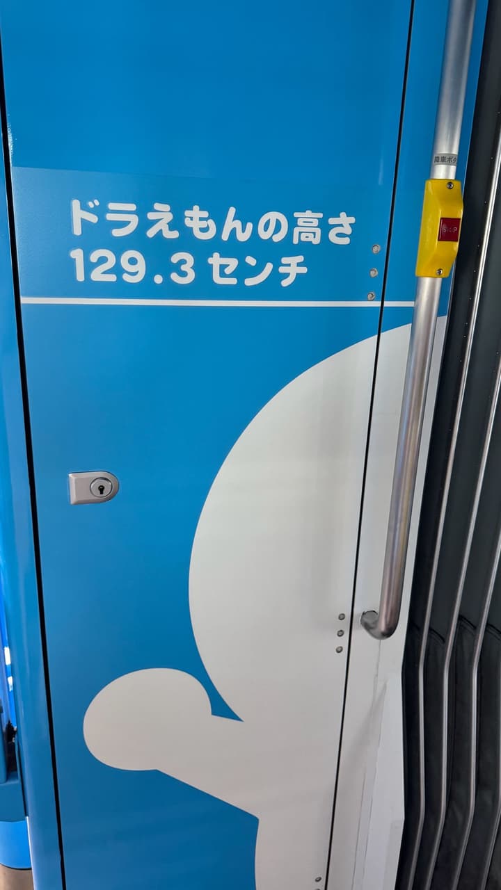megapx