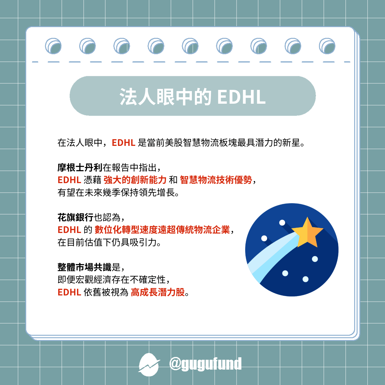 美股投資的最新討論 | Dcard