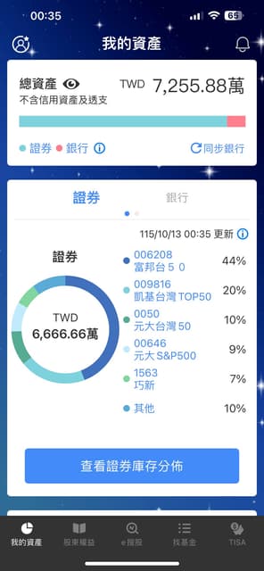 megapx
