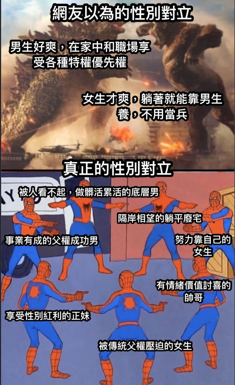 網友對性別對立議題是不是有很大誤解- 閒聊板| Dcard