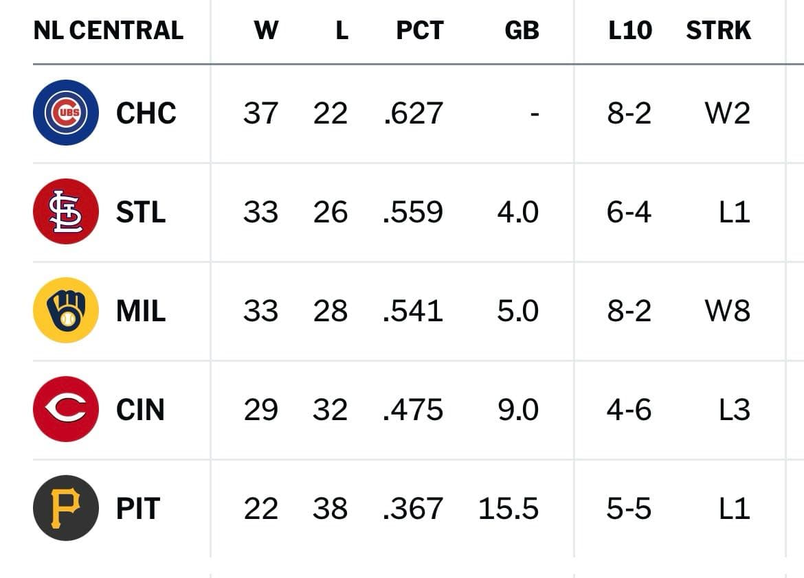 2025-6-4-mlb-vs-l-mccullers-jr-vs-p-skenes
