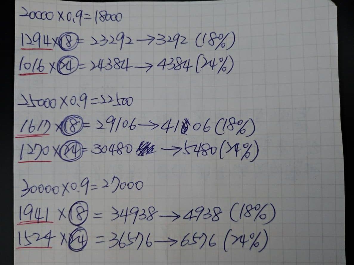 megapx