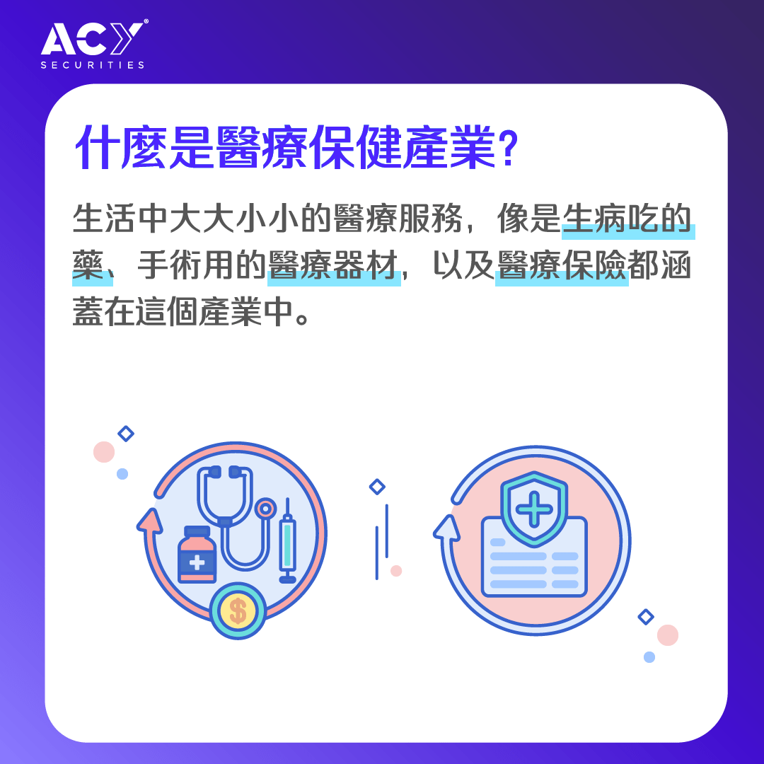 投資新手教學】💰醫療保健產業| 懶人包- 理財板| Dcard