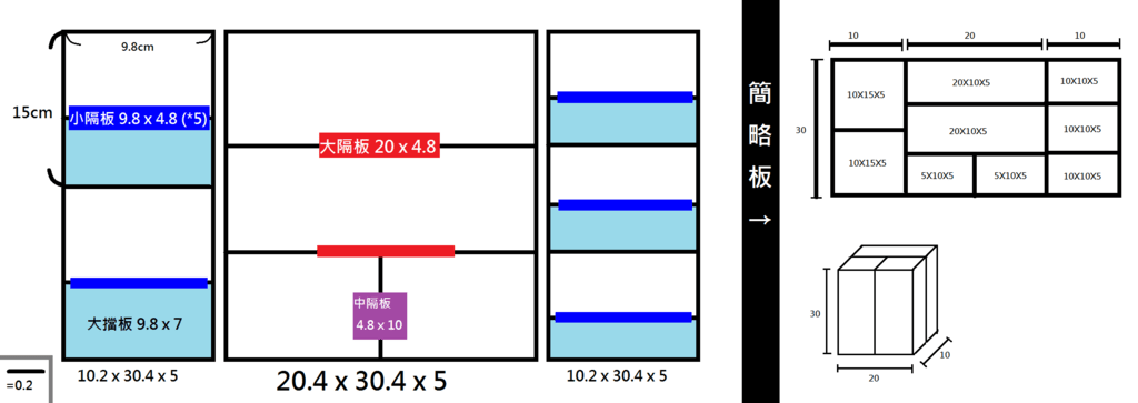 megapx
