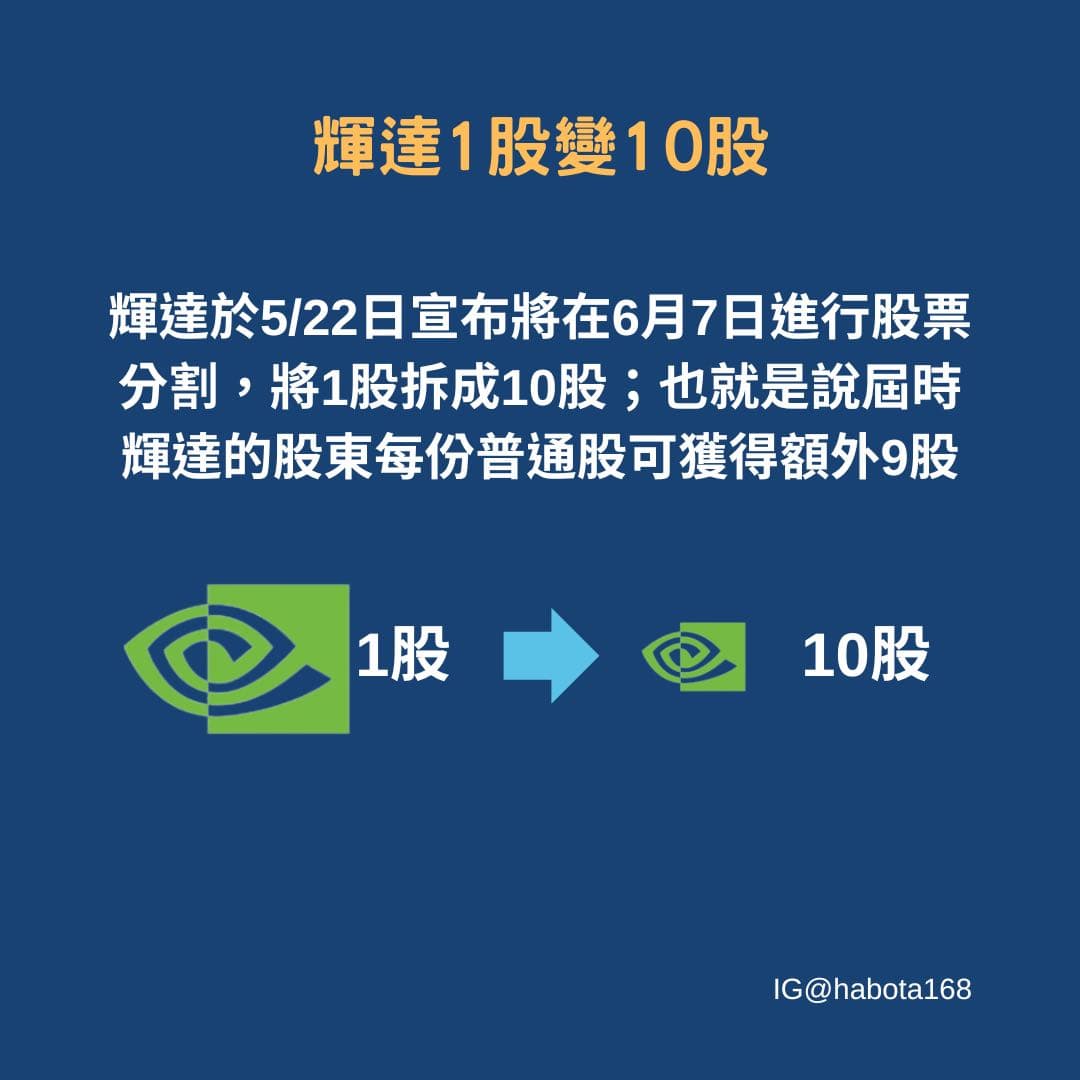 輝達1股變10股股票分割錢會變多嗎- 理財板| Dcard