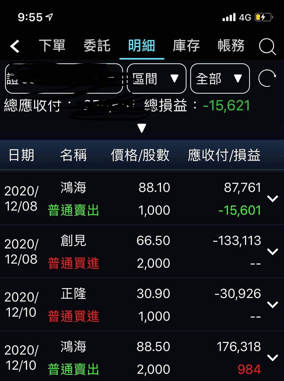 分享小股民賠出心得- 股票板| Dcard