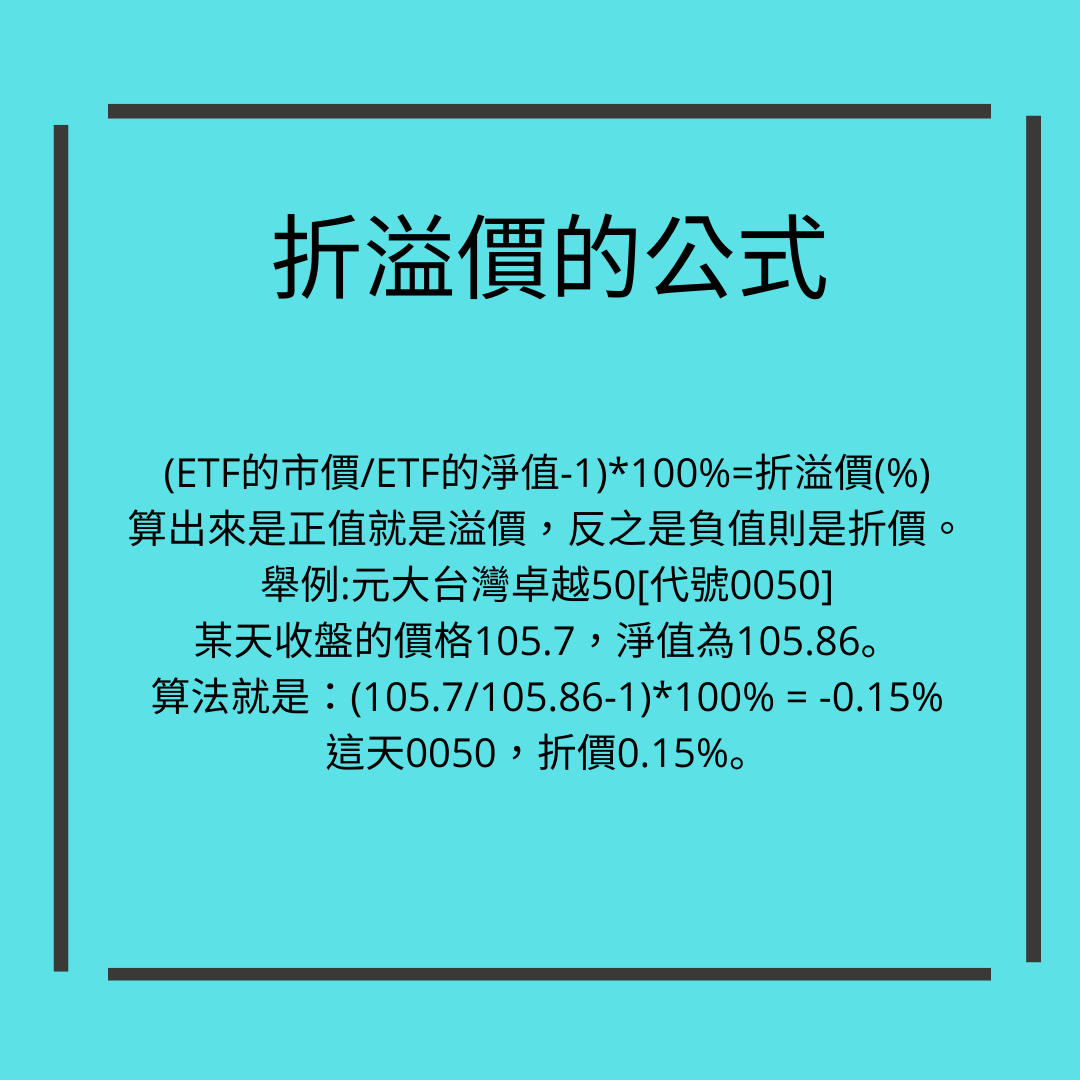 知道ETF折溢價後，就不會再買入「元大S&P原油正2」 - 理財板| Dcard