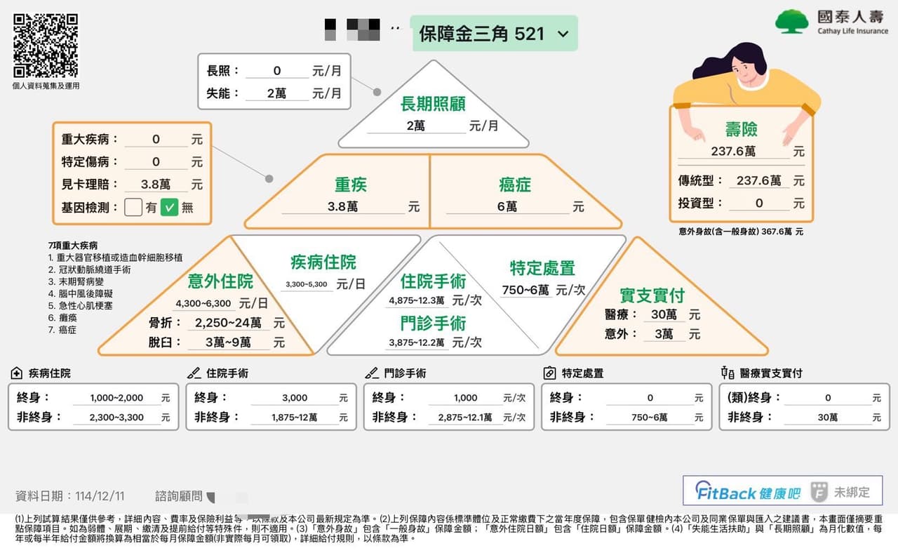 國泰的最新討論 | Dcard
