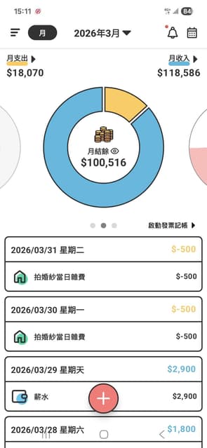 megapx