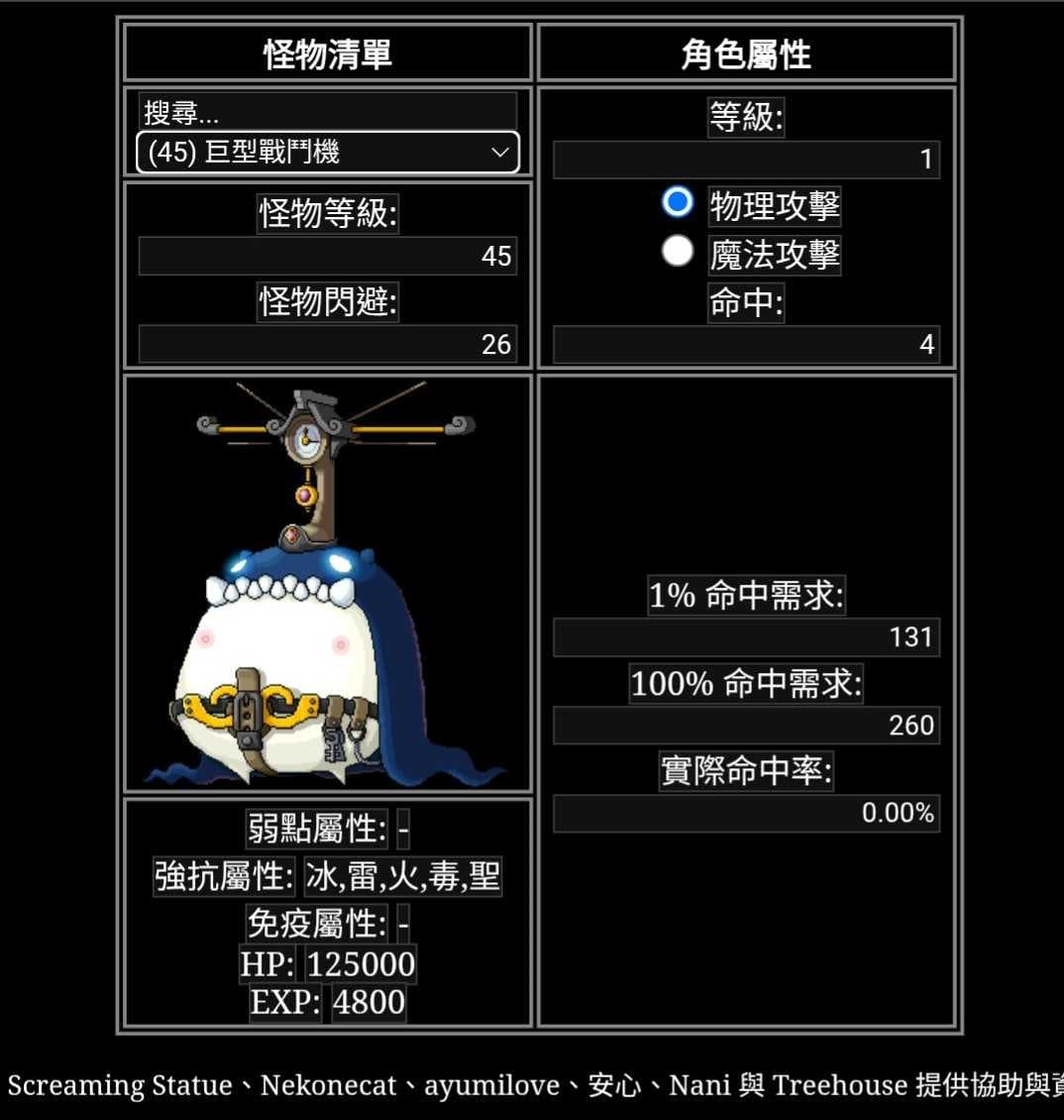 發問#Artale 101王等級？ - 楓之谷板| Dcard