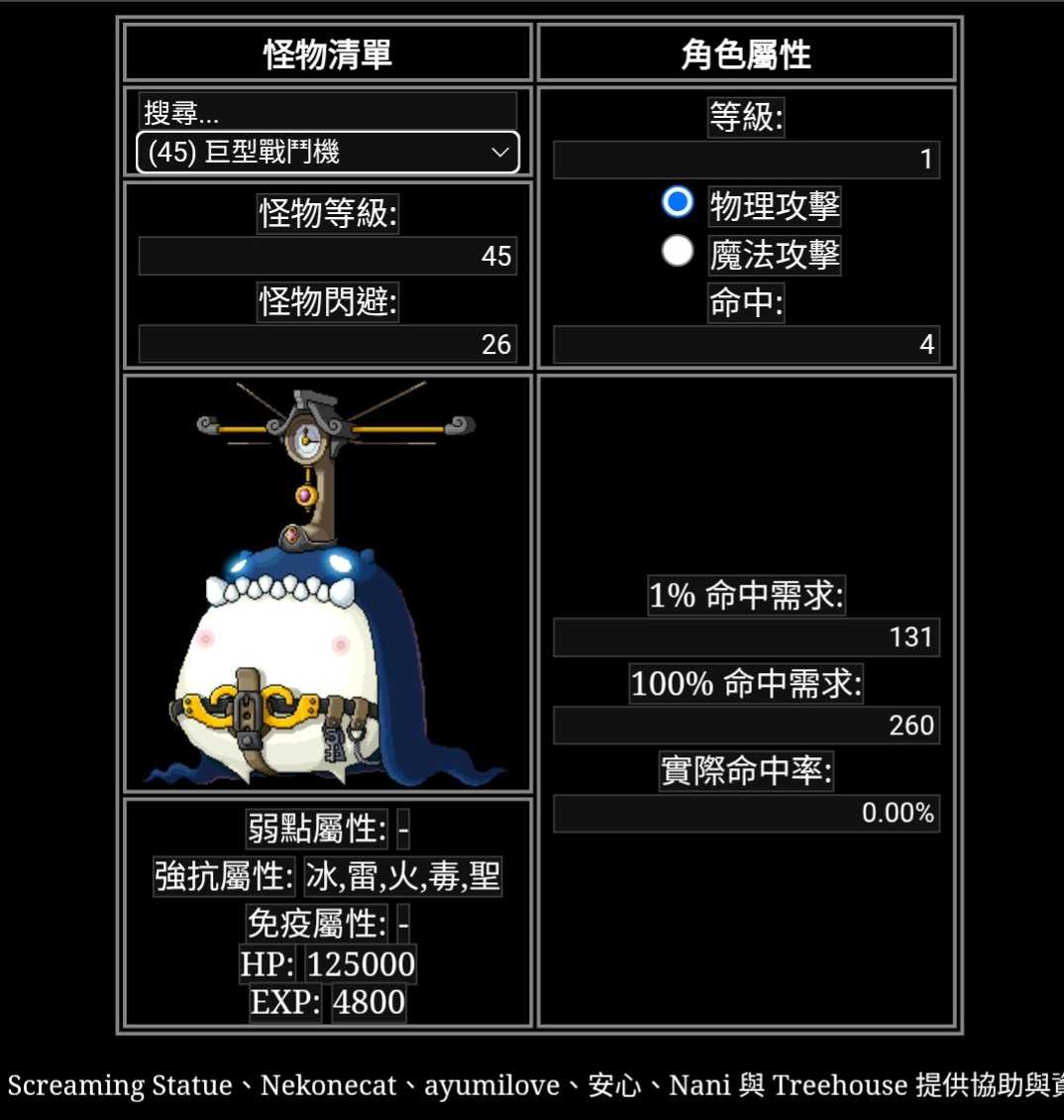 發問#Artale 101王等級？ - 楓之谷板| Dcard