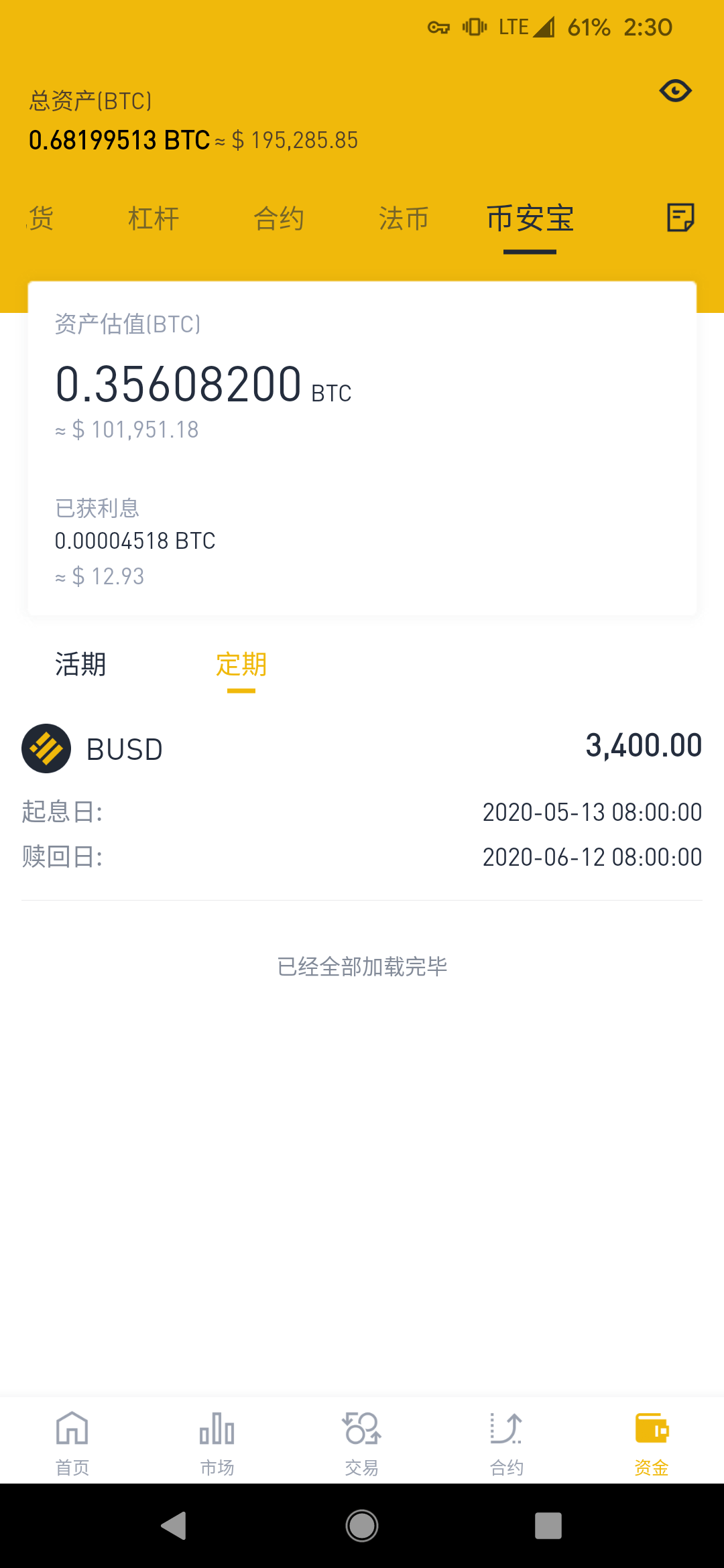 分享申請勞工紓困貸款投資賺利差- 理財板| Dcard