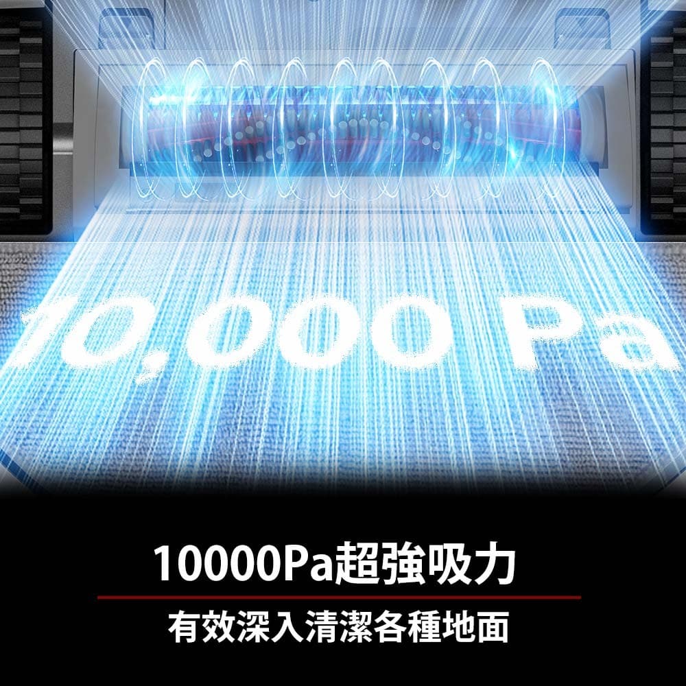 megapx