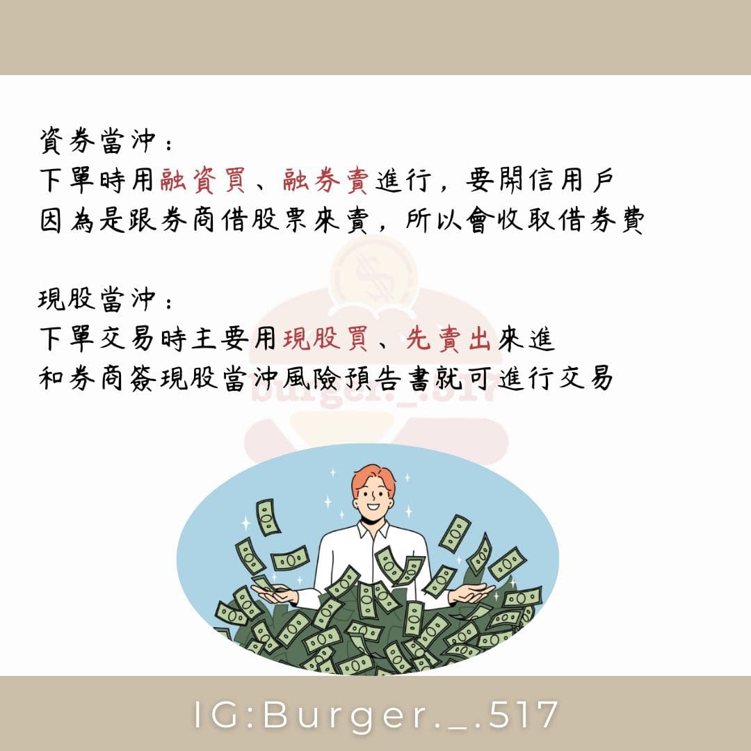 當沖交易規則- 金融漢堡保🍔 (@burgerlil517) | Dcard