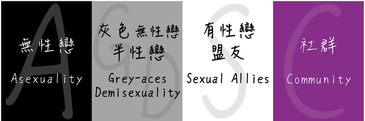 無性戀