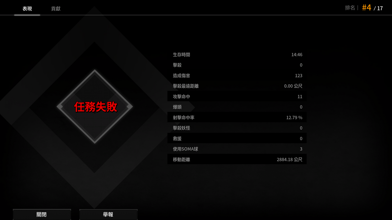 megapx