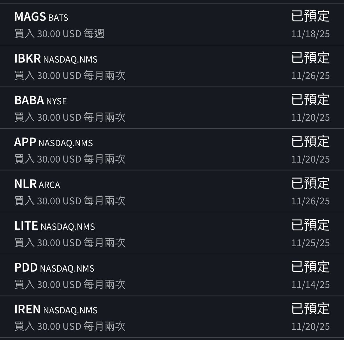 請益美股健檢定期定額標的檢視- 股票板| Dcard