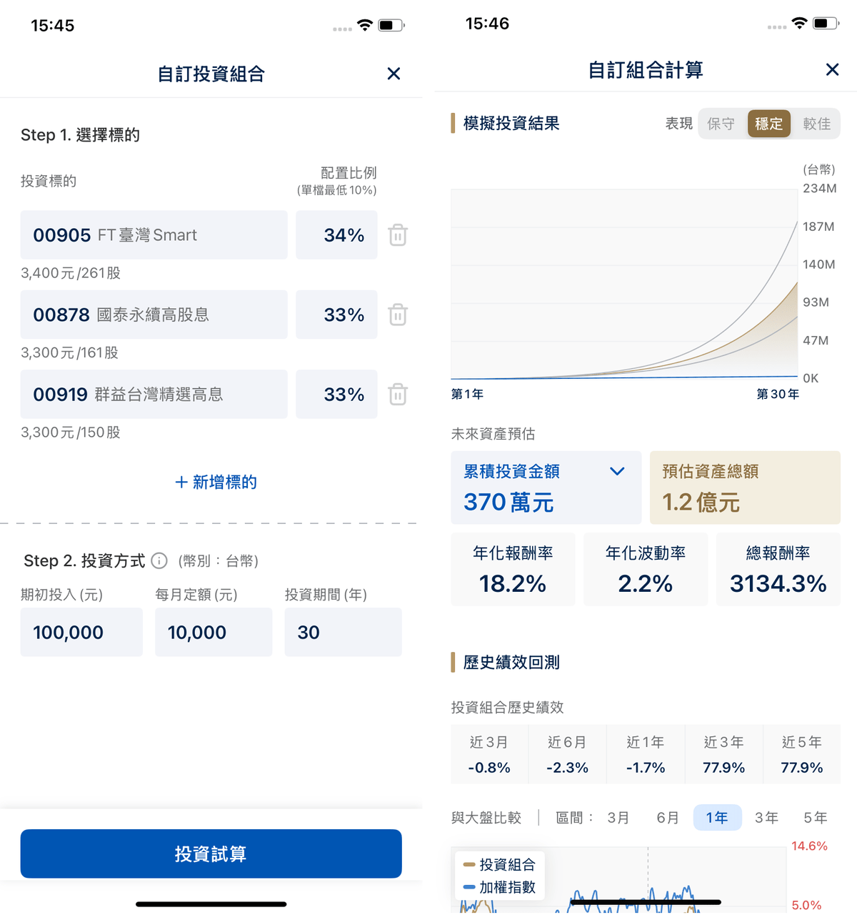 Timu (@hiiamtimu) | Dcard