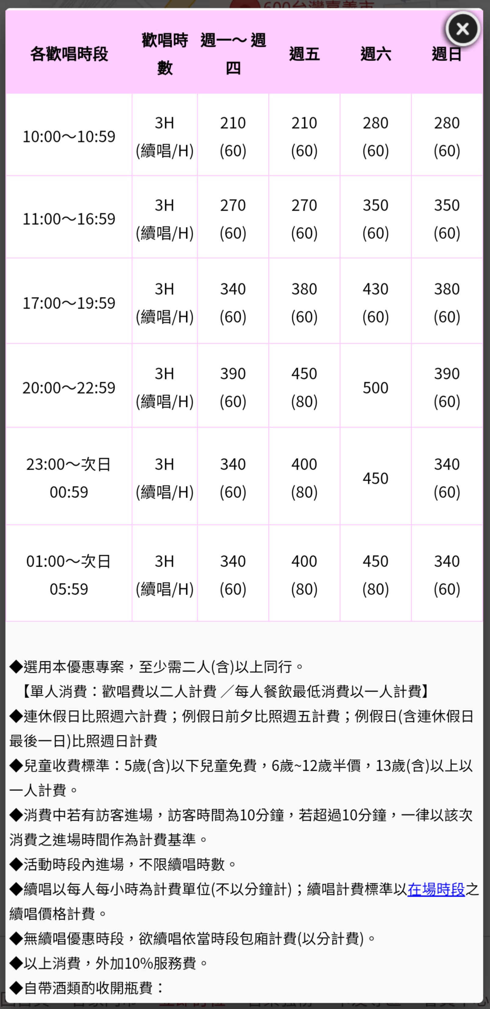 請問兩個人去錢櫃的費用- 閒聊板| Dcard