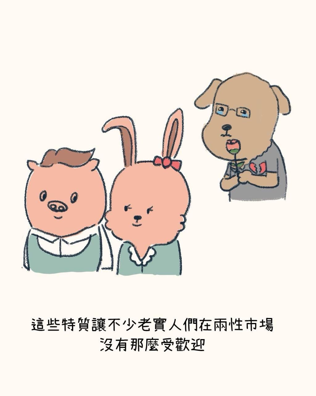 老實的最新討論 | Dcard