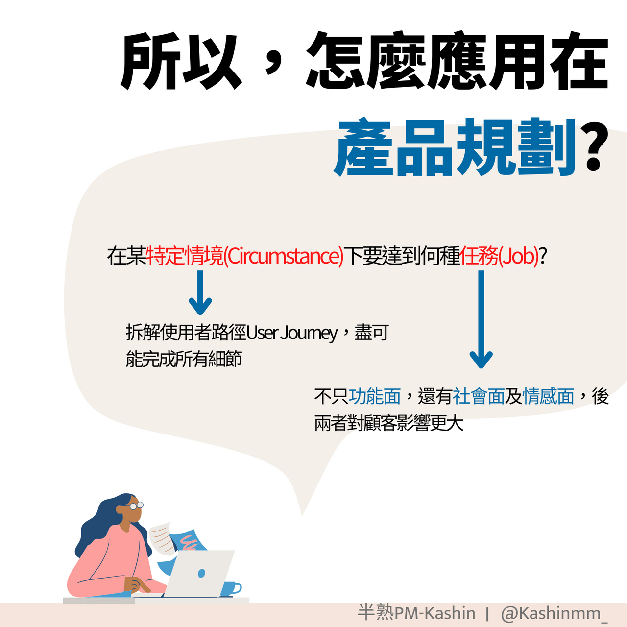 產品經理-產品規劃第一課: 用途理論 - 荷包蛋要半熟 (@cestzoe_) | Dcard