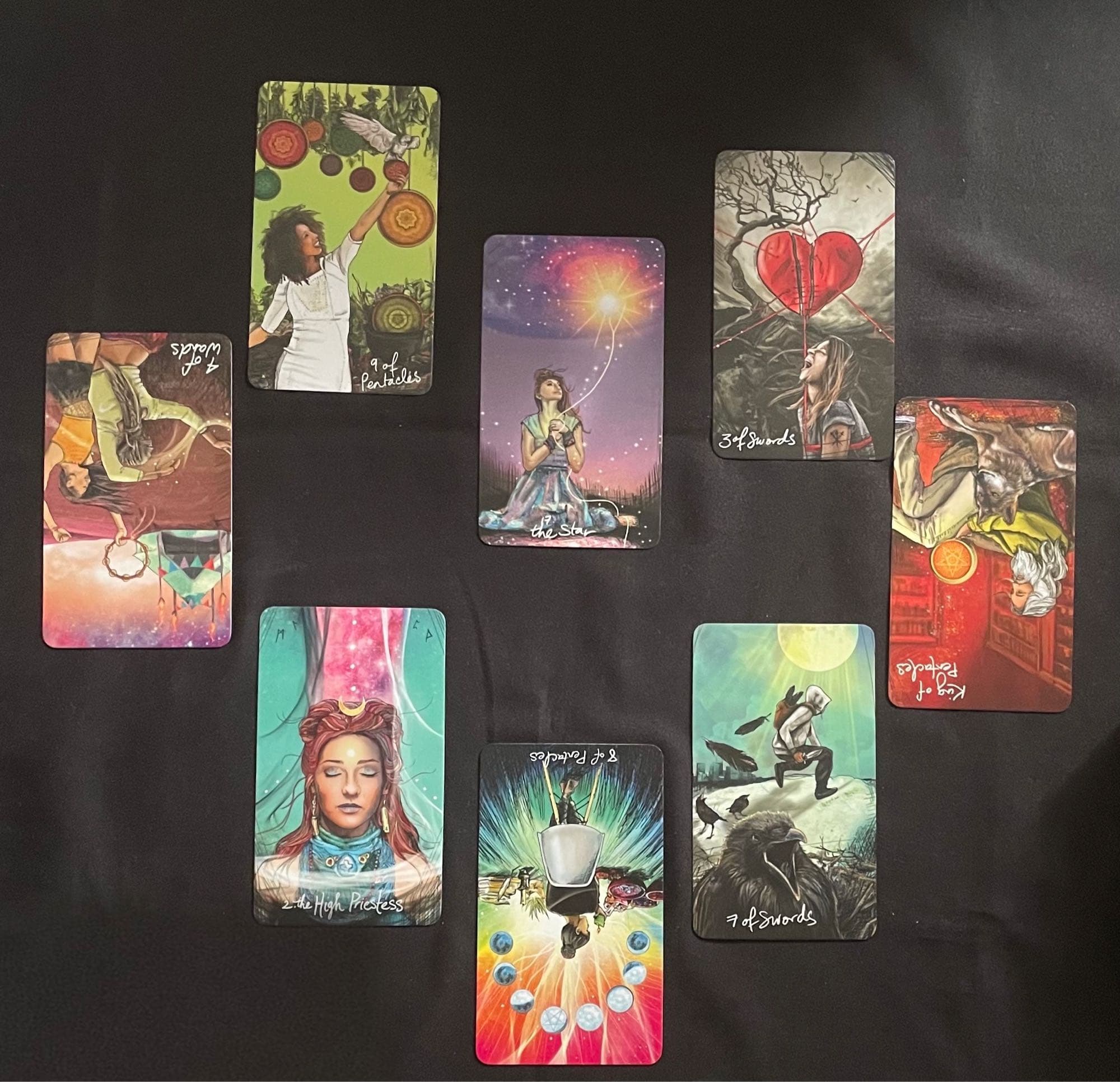 解牌塔羅新手占卜請益#解牌- 塔羅板| Dcard