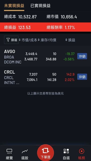 #請益 四巫日不要不信邪 - 股票板 | Dcard