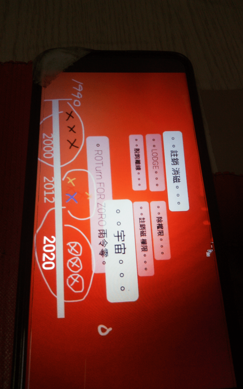 megapx