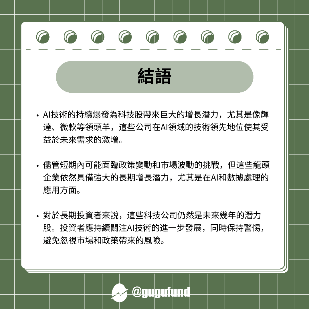 AI科技股未來潛力解析】2025年十大贏家搶先看！你看好哪些AI概念股？ - 股股知識庫(@gugufund) | Dcard