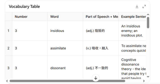 #詢問 好崩潰 求救大神 ChatGPT三種表格格式 指令怎麼下 - ChatGPT板 | Dcard