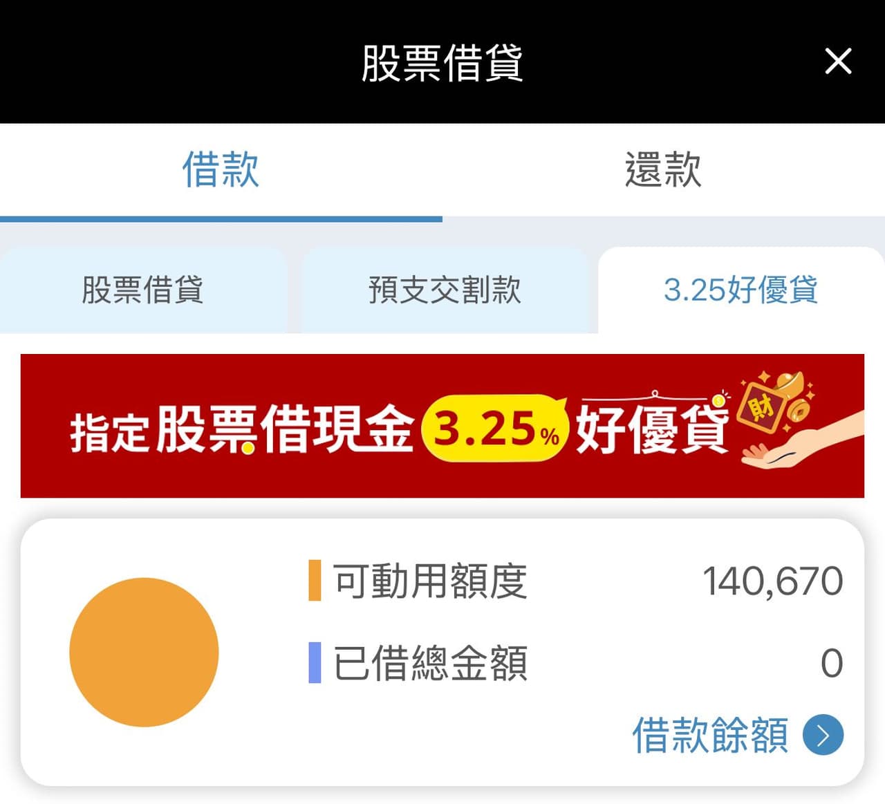 元大質押利率幾% - 理財板| Dcard