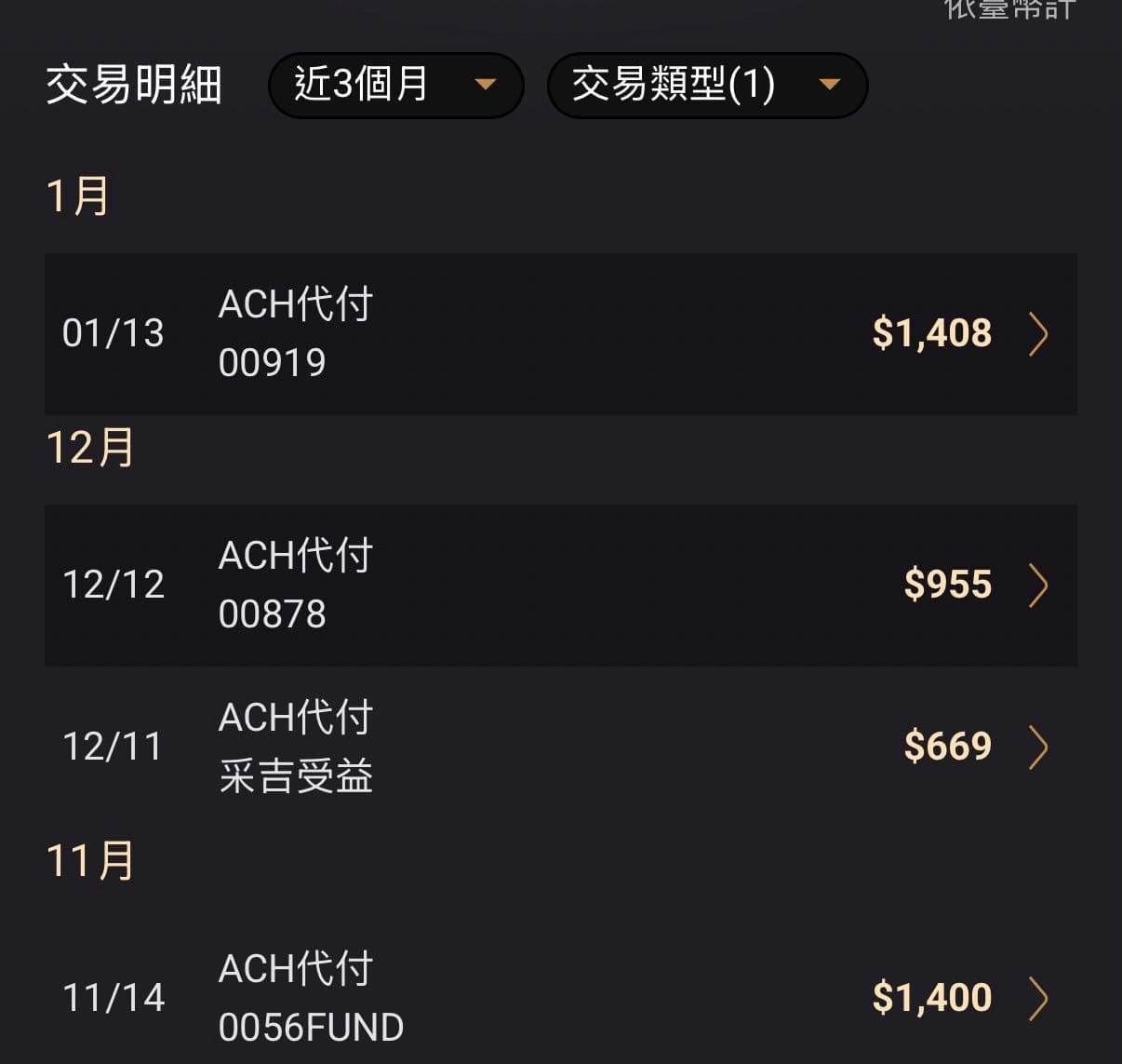 請益新手選股建議- 股票板| Dcard