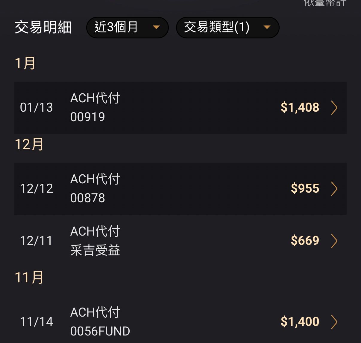 請益新手選股建議- 股票板| Dcard