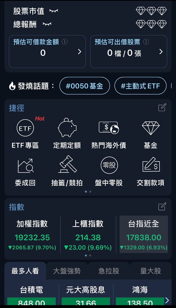 新聞台股跌停- 股票板| Dcard