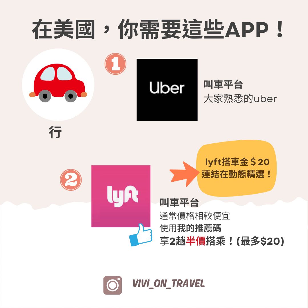 打工度假在美國你需要這些APP!快來檢查你載了沒！ - 海外工作板| Dcard