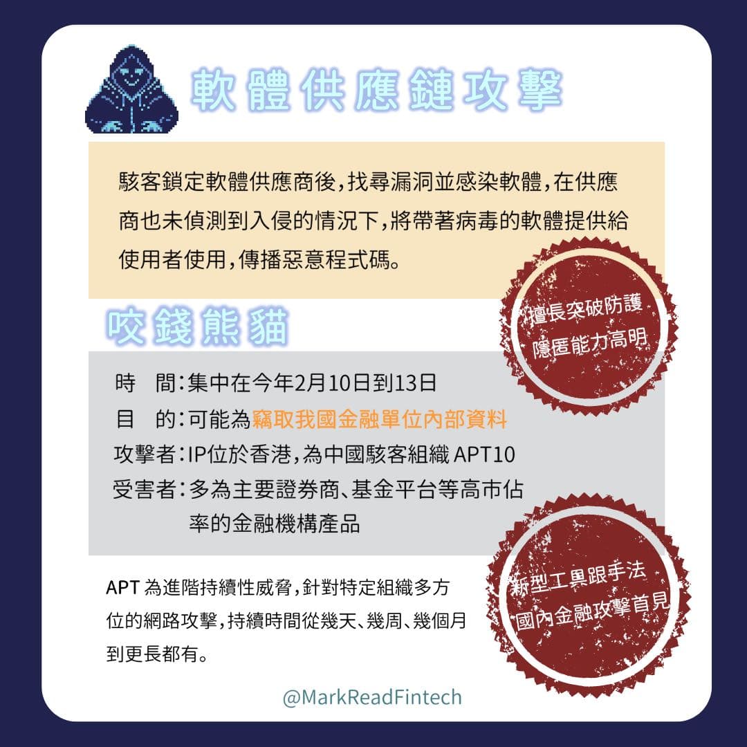 😈 軟體供應鏈攻擊狂潮- 馬克解讀金融科技(@markreadfintech) | Dcard