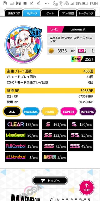 megapx
