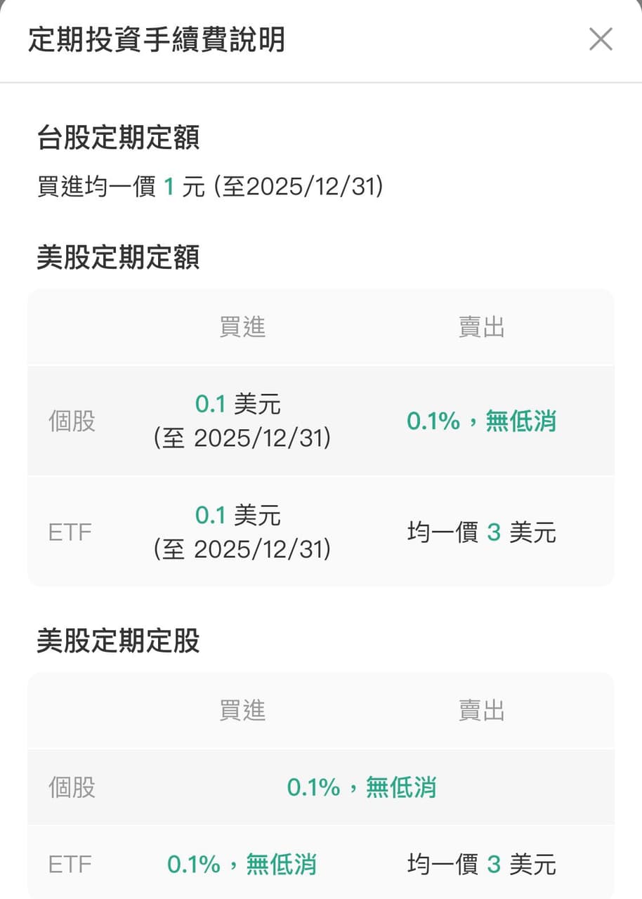 請益國內複委託劵商推薦- 股票板| Dcard