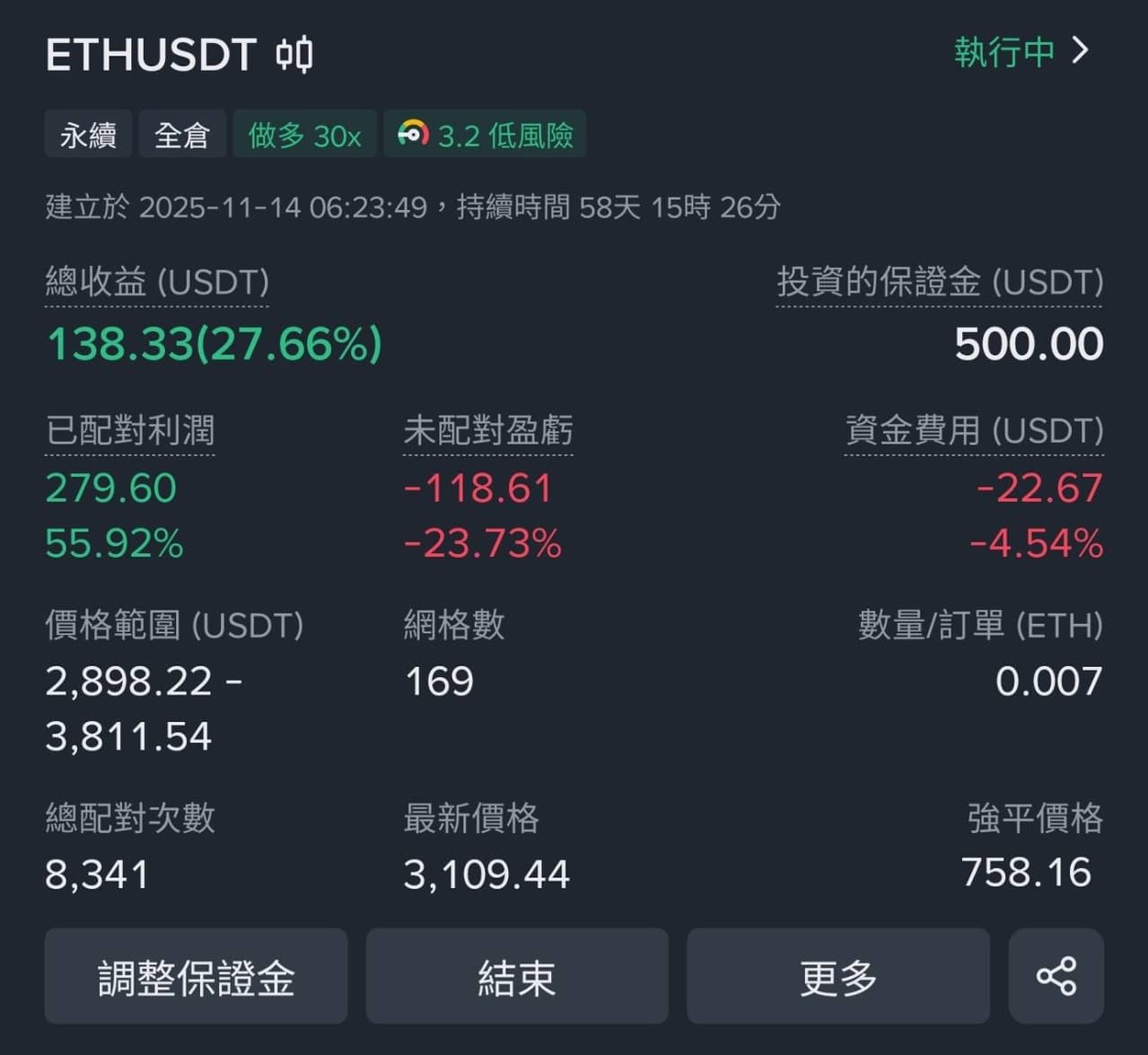 Etf 平台 dcard (99) 사진