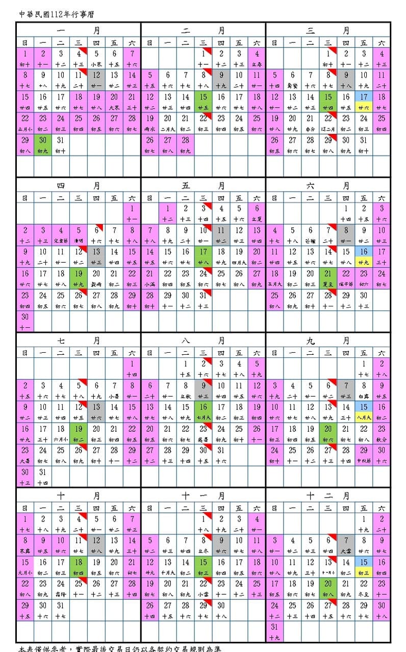 2023年期貨選擇權行事曆/休市日- 理財板| Dcard
