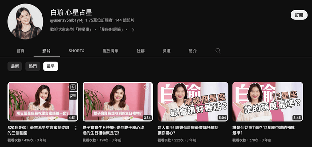 星座占星術老師白瑜到底何方神聖 - YouTuber板 | Dcard