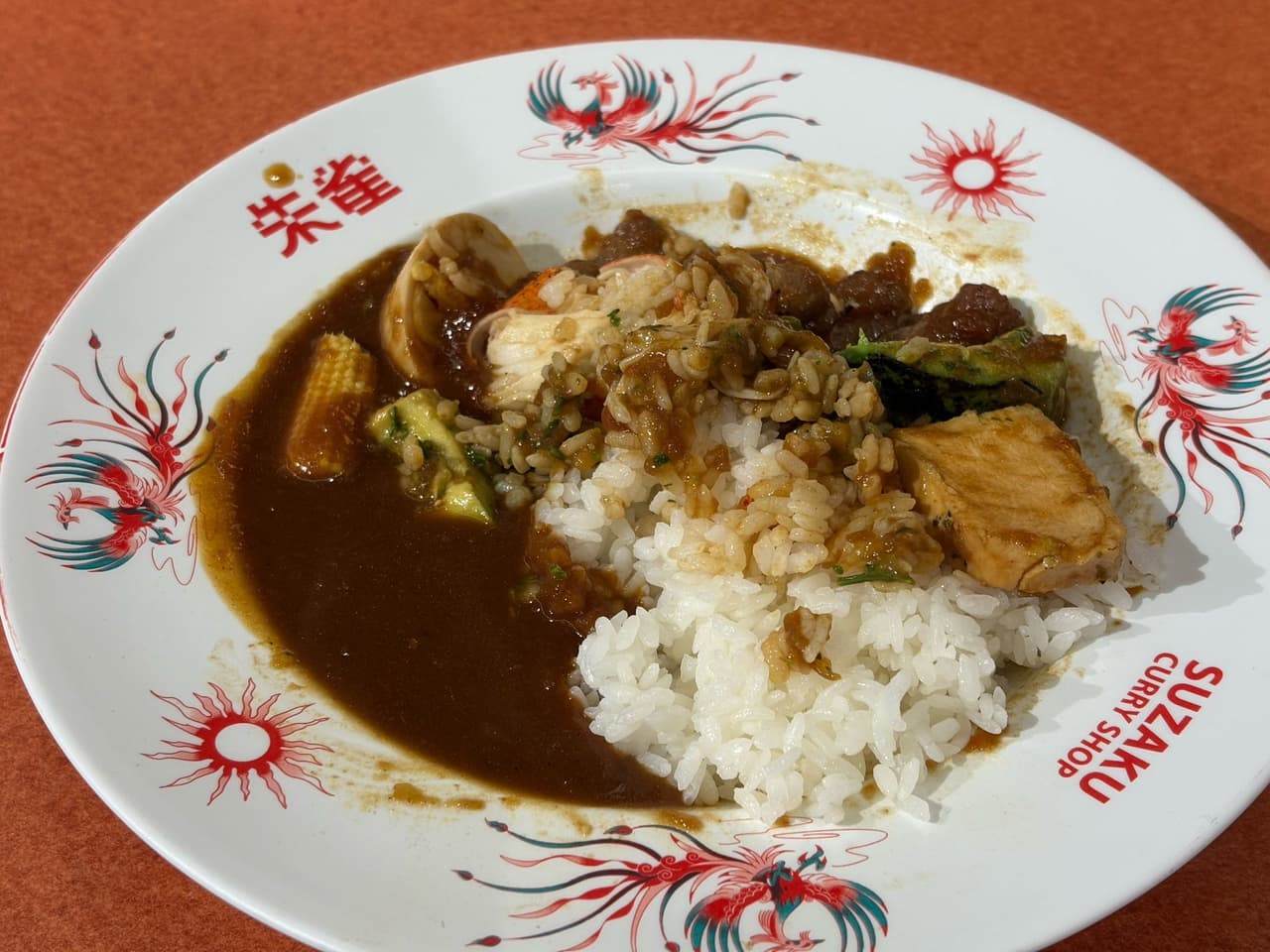 megapx