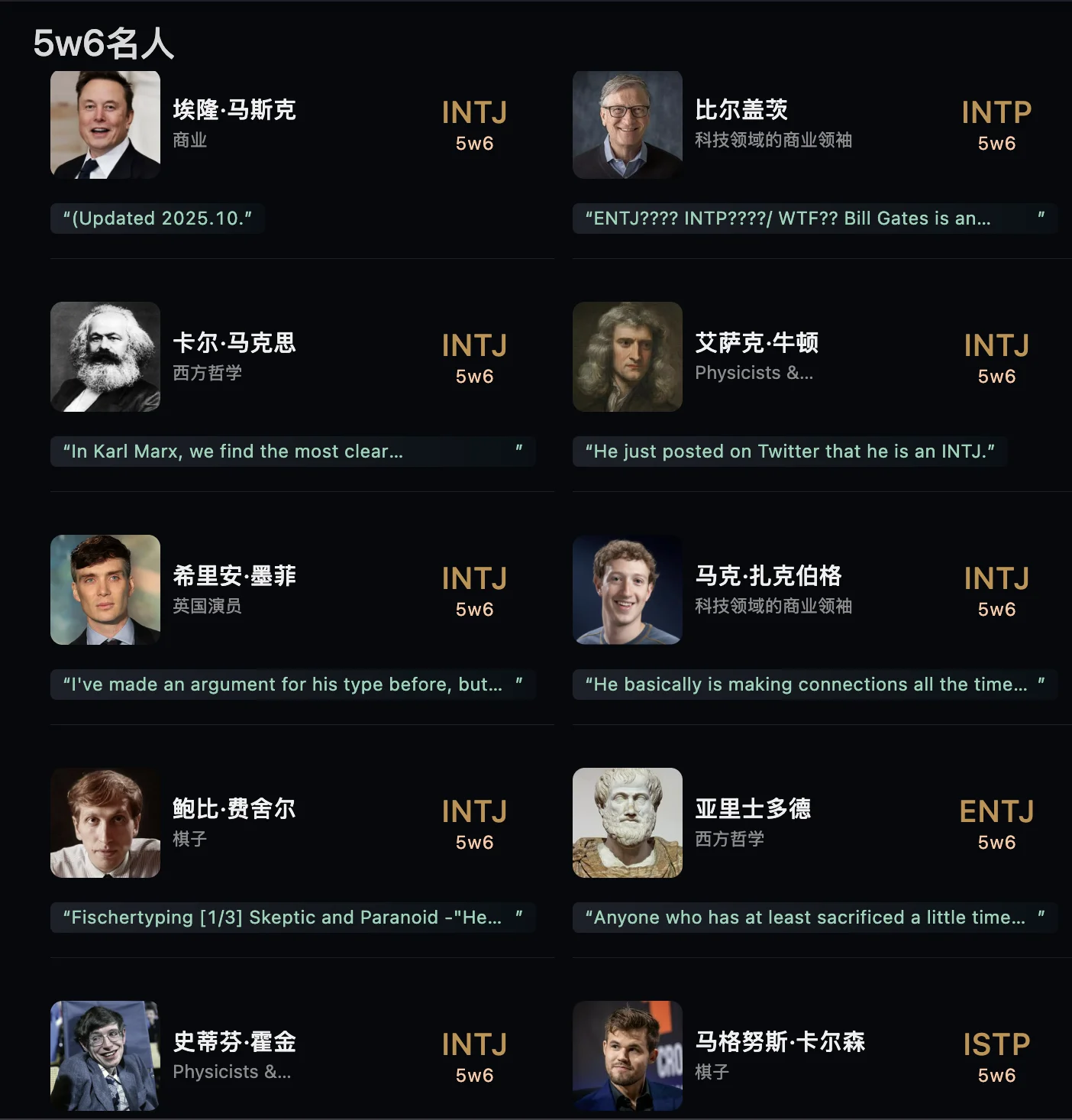 AI的人格特質，本質上都是INTJ 5W6？！ - 咀嚼抹茶(@gjlmotea) | Dcard