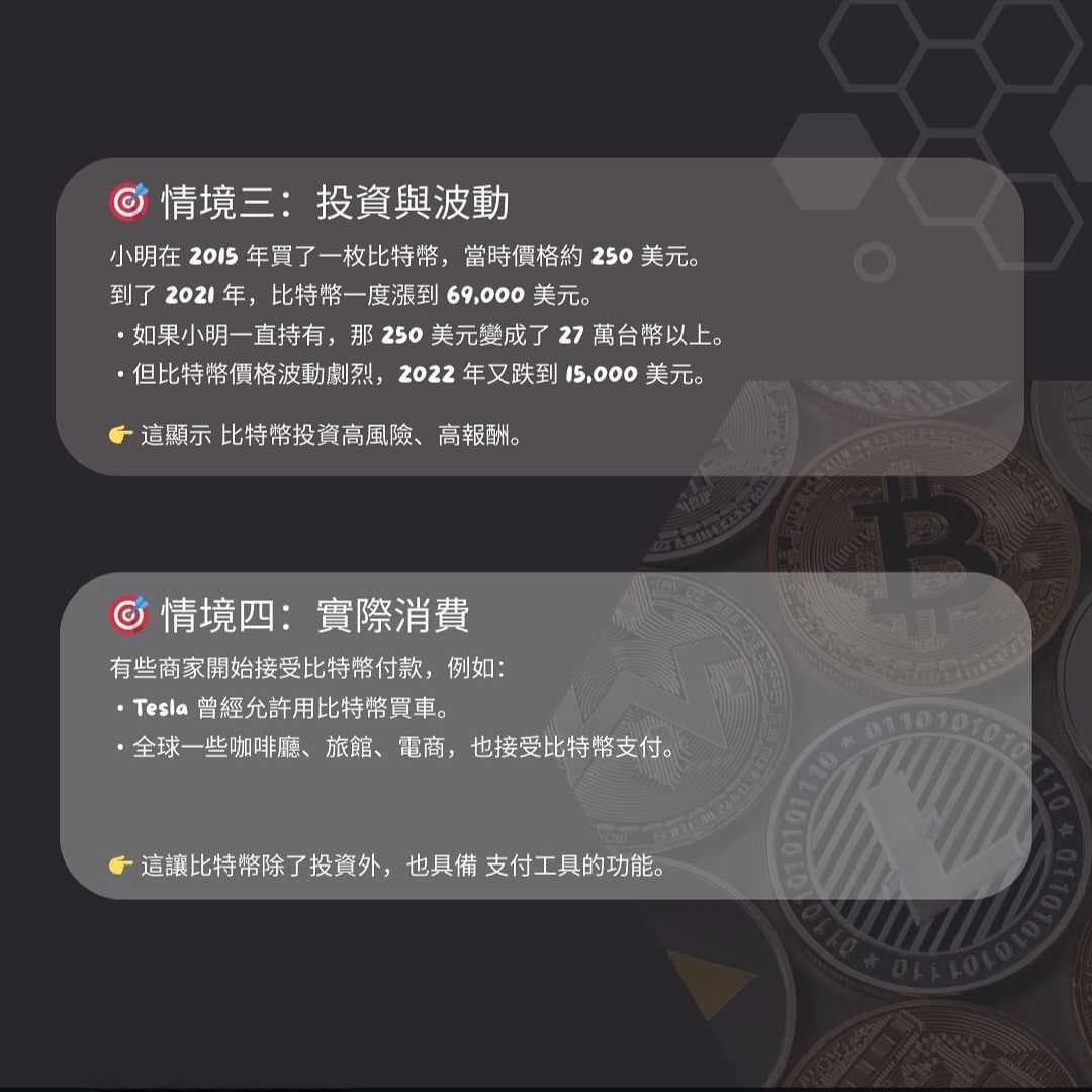 分享比特幣- 股票板| Dcard