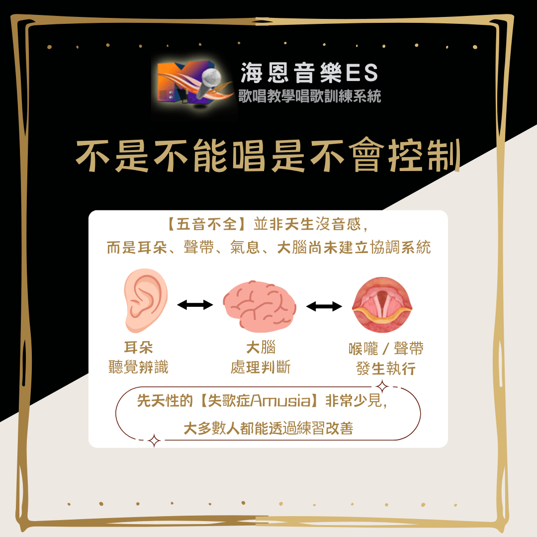 專業一對一歌唱教學|五音不全怎麼辦? 完整解析原因、改善方法與音準訓練唱歌技巧|從音癡到唱歌穩定的實用指南|上篇 - 海恩音樂 ...