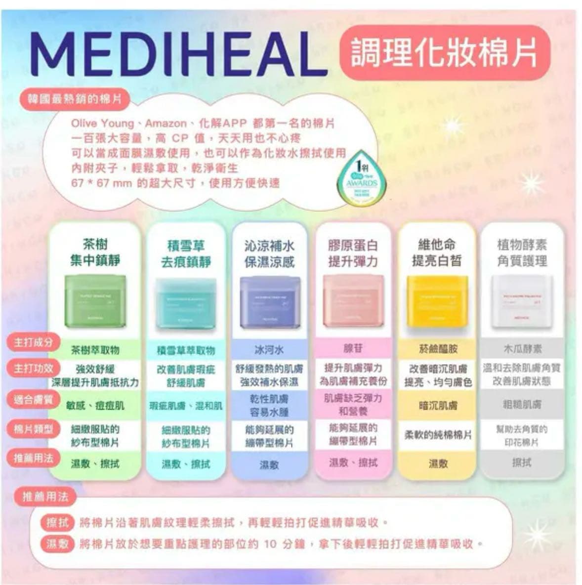megapx